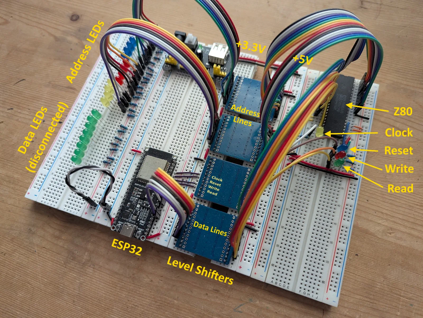 Z80 Test Run Z80 Test Run